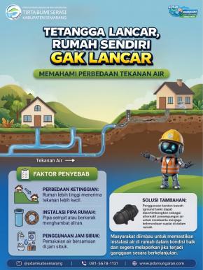 Tetangga Lancar, Rumah Sendiri Gak Lancar: Ini Penyebab Perbedaan Tekanan Air